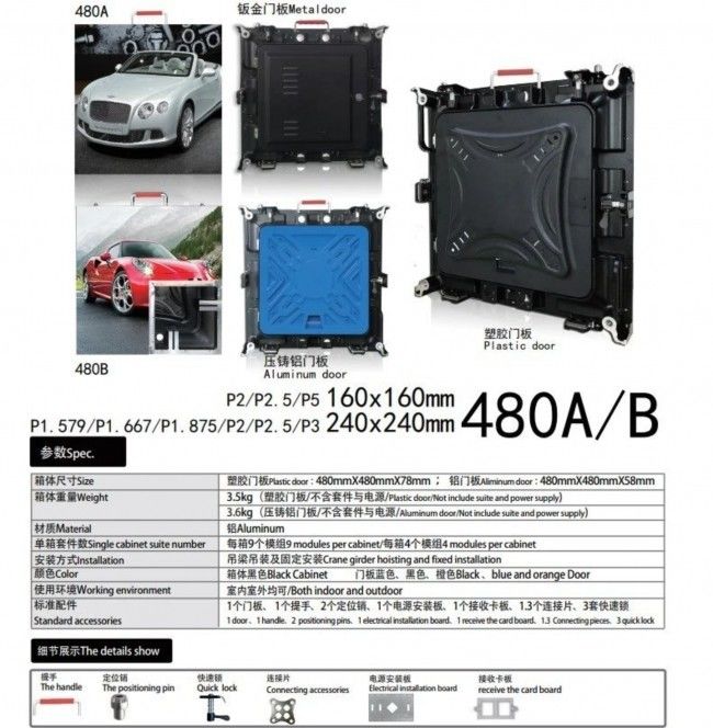 480B參數(shù)