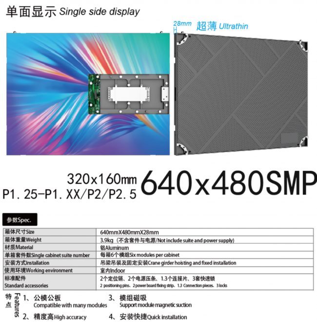 640X480SMP單面顯示